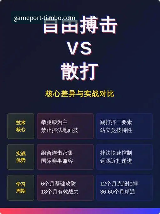 资深用户解析天博体育平台：从入门到精通的实战心得